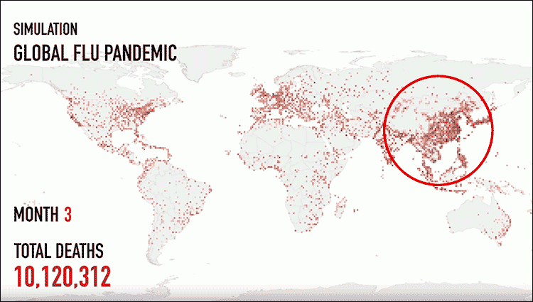 pandemic-simulation
